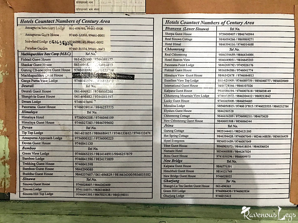contact numbers of the lodges on Annapurna Base Camp route
